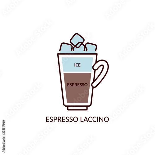 Espresso laccino recipe - flat icon of cafe cup with layer of crushed ice