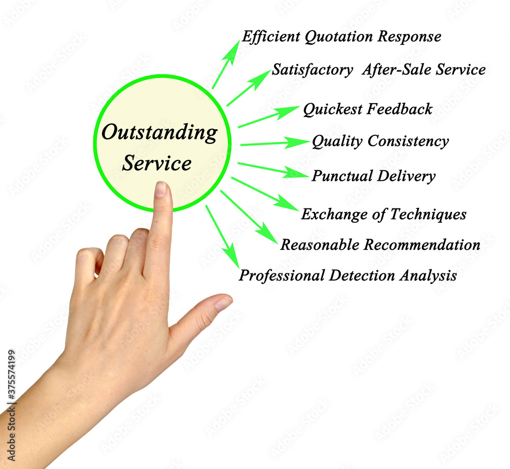 Eight Sign of Outstanding Service Eight Sign of Outstanding Service