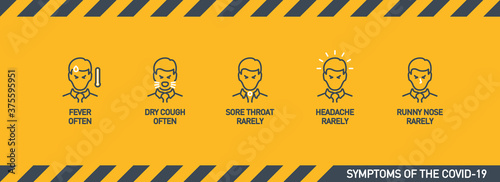 Signs and symptoms Coronavirus: fever, dry cough, headache, sore throat, runny nose, dyspnea single line icons isolated on yellow. Perfect outline symbols Covid 19 banner. design icons