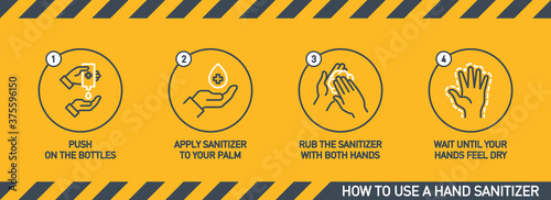 Infographic illustration of How to use hand sanitizer properly. instructions using wall dispenser antiseptic for hand disinfection: press your elbow on button lever, apply sanitizer on palm, rub hands