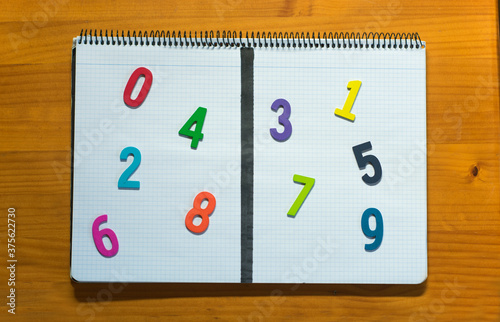 Notebook page that divides even and odd numbers.  photo