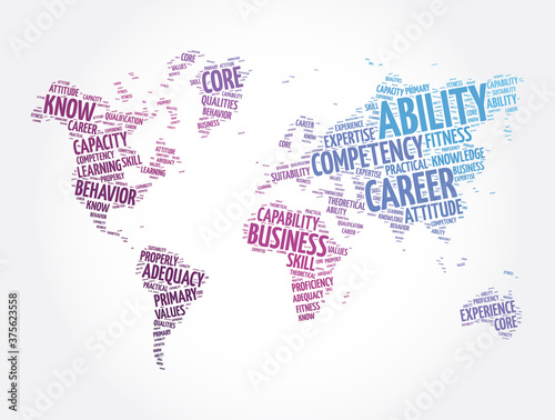 Ability word cloud in shape of world map, concept background
