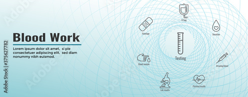Blood testing work icon set and web header banner