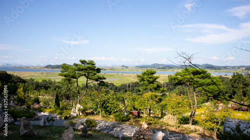 It is a background with a nice sky and plants. I especially like the photos with stairs.