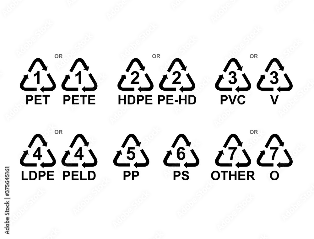 The mark of durability of plastic and polymer packaging The mark of durability of plastic and polymer packaging
