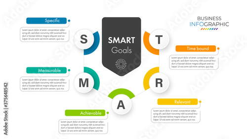 Infographic design template with SMART concept. can be used for presentation, banner, graphic and diagram.Infographic business with 5 option, parts, step for process. Abstract template.	