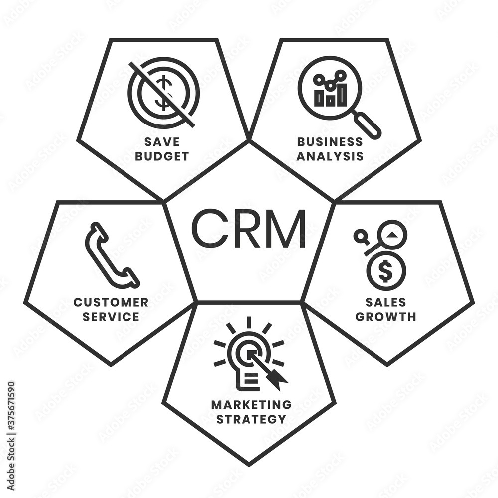 Customer Relationship Management (CRM) line art icon for apps or websites