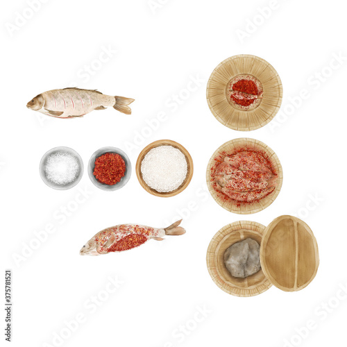 Watercolor Illustration of The process of marinating a fish in Chinese Dong cuisine  isolated on white background.