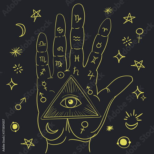 Hand drawn palmistry vector illustration with zodiac signs.
