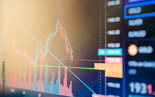 Close-up of a uptrend graph gold on the trading market.