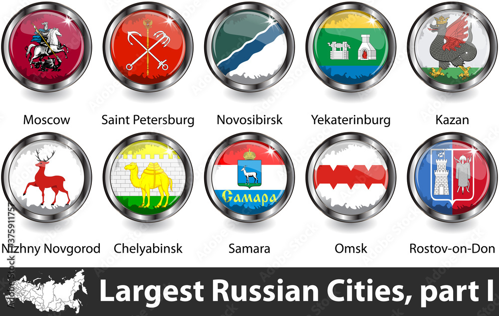 Largest Russian Cities
