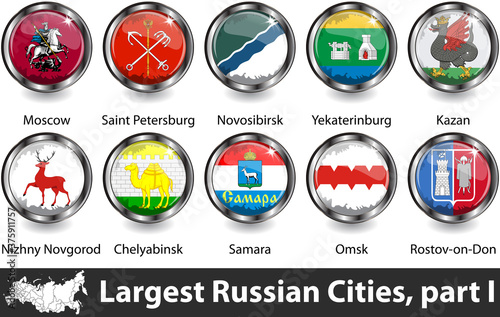 Largest Russian Cities