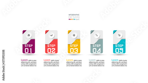 Vector card square design can use with work project and explain of process for work 5 steps such as information saving,showing results.infographic design.