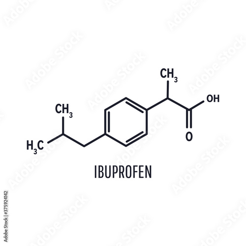 Ibuprofen chemical molecule structure on white background