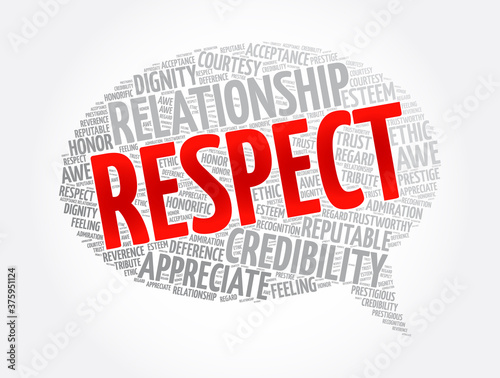 Respect message bubble word cloud collage, concept background