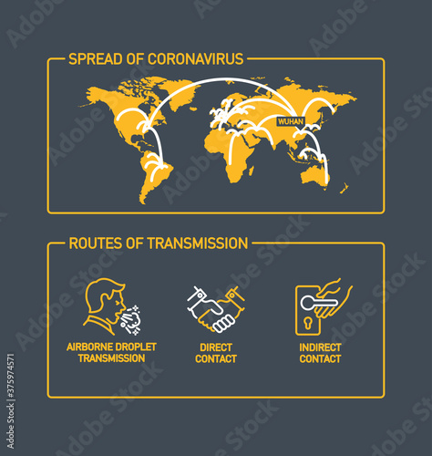 Prevention line icons set with planet map isolated on yellow. outline symbols prevention tips Coronavirus Covid 19 pandemic banner. Quality elements tips preventive treatment and healthcare line icon