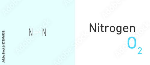 Nitrogen (O2) gas molecule. Stick model. Structural Chemical Formula. Chemistry Education