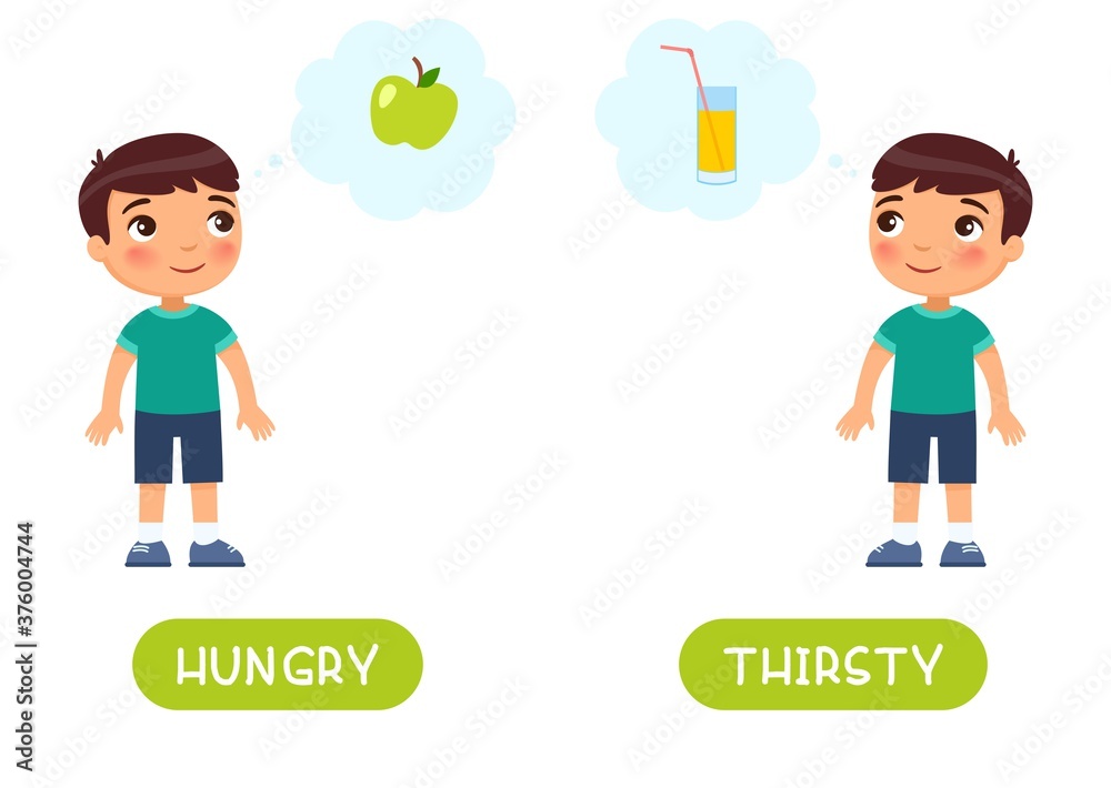 Hungry And Thirsty Antonyms Word Card Vector Template Opposites Concept Flashcard For English