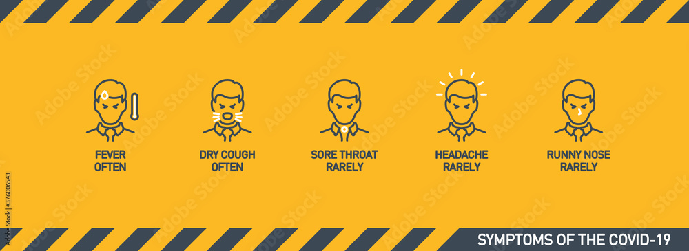 Signs and symptoms Coronavirus: fever, dry cough, headache, sore throat, runny nose, dyspnea single line icons isolated on yellow. Perfect outline symbols Covid 19 banner. design icons