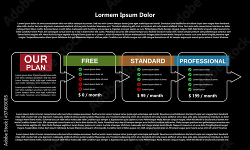 Product and Service Table with prices and variation - Vector
