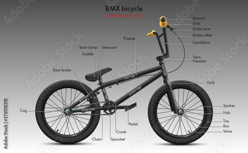 Labeled BMX bicycle components