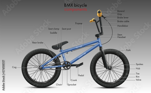 Labeled BMX bicycle components