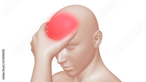 headache 3D rendering movie