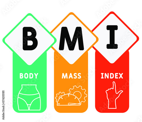 BMI : Body Mass Index. lettering illustration with icons for web banner, flyer, landing page, presentation, book cover, article, etc.