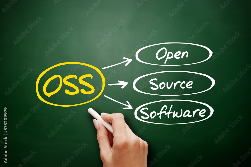 OSS - Open source software acronym on blackboard, technology concept background OSS - Open source software acronym on blackboard, technology concept background