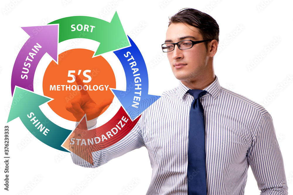 Businessman in 5S workplace organisation concept Businessman in 5S workplace organisation concept
