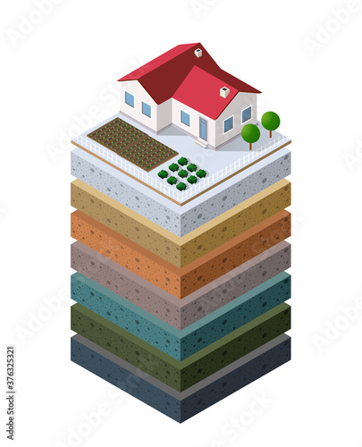 Soil layers geological and underground beneath nature landscape