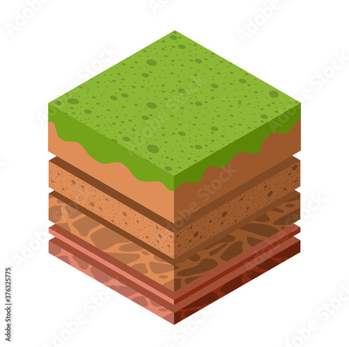 Soil layers geological and underground beneath nature landscape