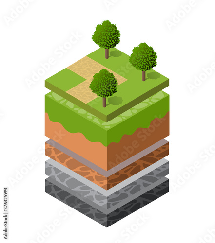 Soil layers geological and underground beneath nature landscape