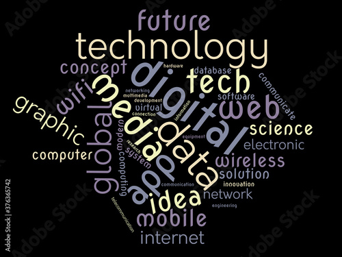 Technology word cloud. Inno...