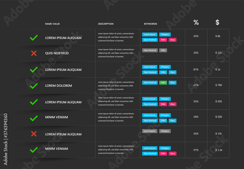 Infographic dashboard layout with bright color labels on dark background, modern data table template