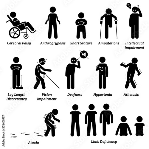 Different type of disabled and handicapped categories stick figures icons. Vector illustrations of people with physical disabilities that include body impairment, mental issue, and limb deficiency. photo