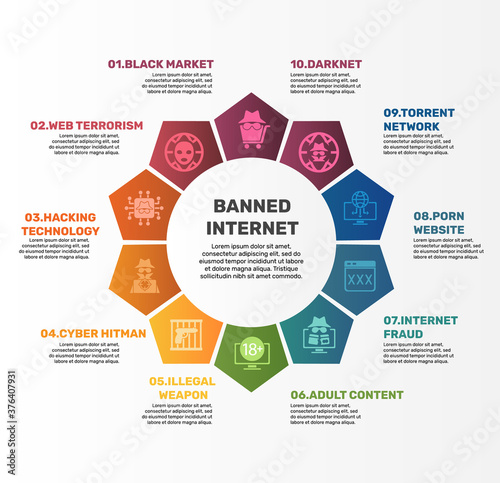 Infographic Banned Internet template. Icons in different colors. Include Black Market, Web Terrorism, Hacking Technology, Cyber Hitman and others.