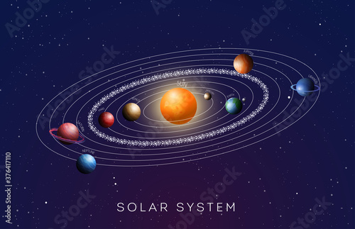 Fototapeta Naklejka Na Ścianę i Meble -  Solar System with gradient planets. Vector illustration.