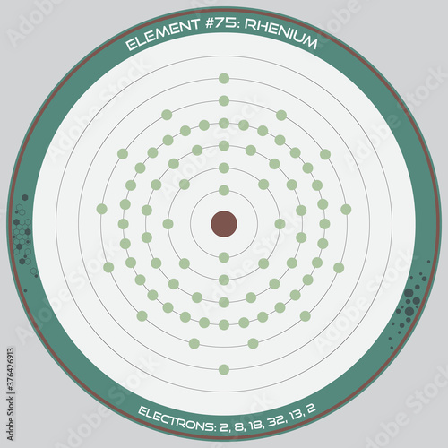 Detailed infographic of the atomic model of the element of Rhenium.