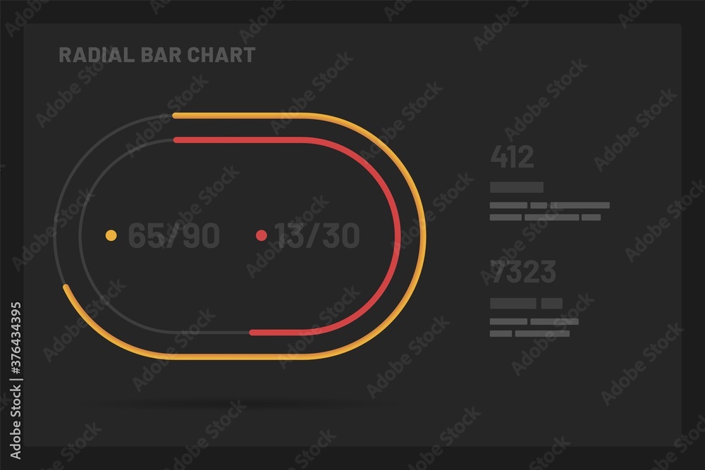 Radial Bar Chart. Elements of infographics on a dark background. Use in presentation templates, mobile app and corporate report. Dashboard UI and UX Kit. Radial Bar Chart. Elements of infographics on a dark background. Use in presentation templates, mobile app and corporate report. Dashboard UI and UX Kit.