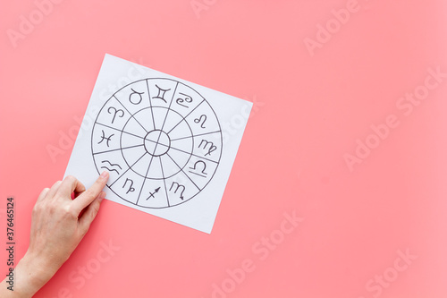 Φωτογραφία Zodiac signs in horoscopic wheel