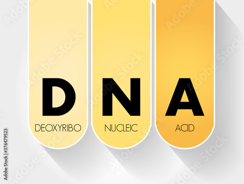 DNA - Deoxyribonucleic Acid acronym, medical concept background