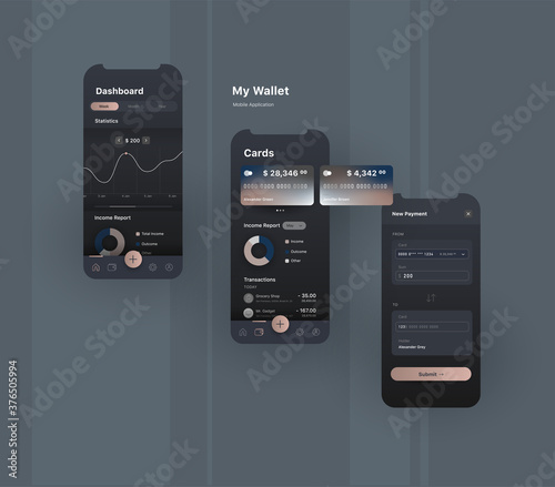 Mpbile wallet application, three key screens with bank cards and dashboard, payment popup screen, dark colour scheme