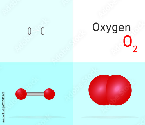 Oxygen (O2) gas molecule. Two different molecule model and chemical formula. Ball, stick and Space filling model. Structural Chemical Formula and Molecule Model. Chemistry Education