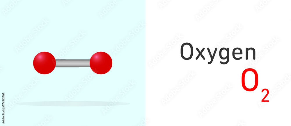 Oxygen (02) gas molecule. Stick model. Structural Chemical Formula ...