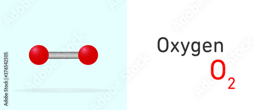 Oxygen (02) gas molecule. Stick model. Structural Chemical Formula. Chemistry Education