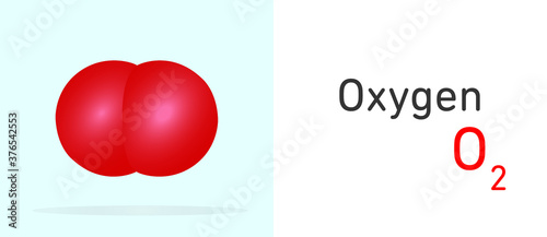 Oxygen (O2) gas molecule. Space filling model. Structural Chemical Formula and Molecule Model. Chemistry Education