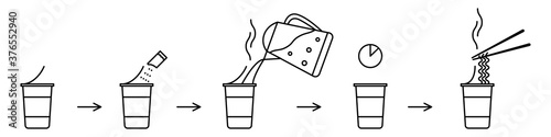 Instant noodle making instructions in line icon style. Vector illustration of step by step guide how to make ramen in cup. Symbols with editable stroke, great for package design.