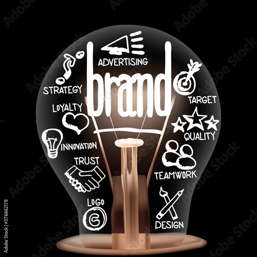 Light Bulb with Brand Concept