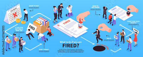Fired Dismissal Isometric Infographics